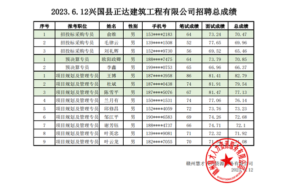 新澳门原料大全免费